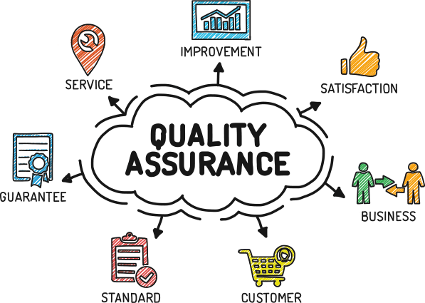 JK Display Solutions Quality Assurance